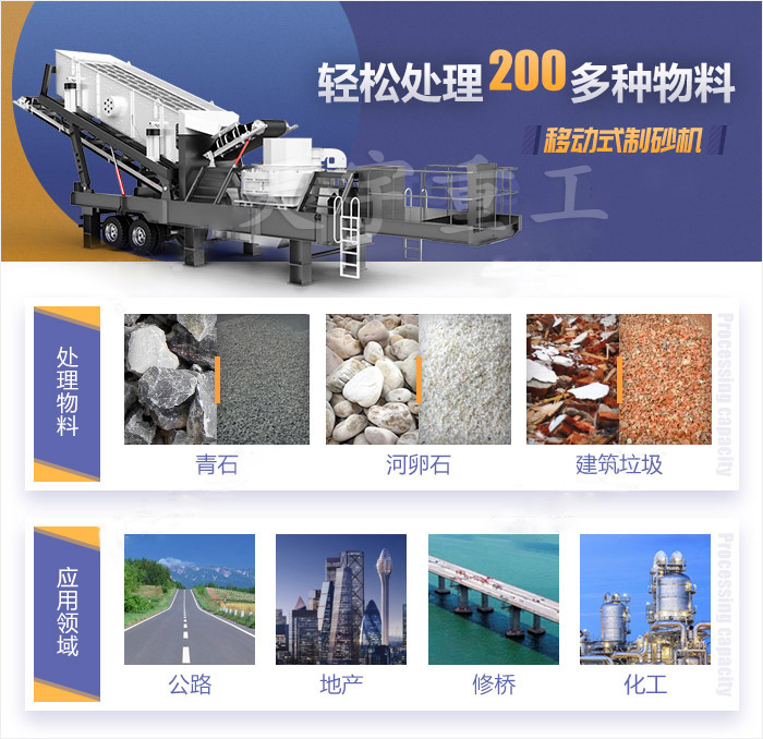 移動式鵝卵石制砂機應用領域 移動式鵝卵石制砂機應用領域
