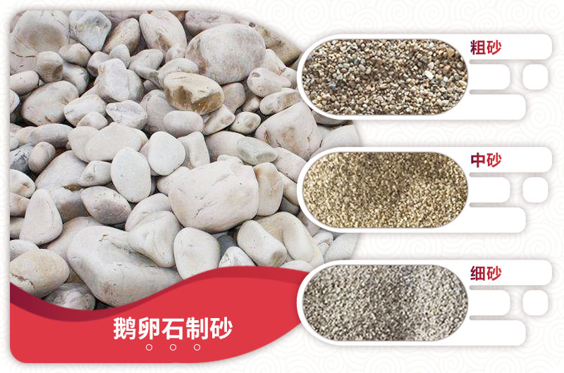 鵝卵石制砂成品展示 鵝卵石制砂成品展示