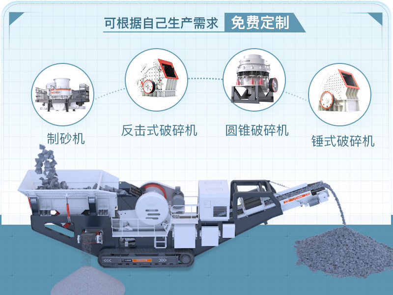 按需定制,隨心所變 按需定制,隨心所變