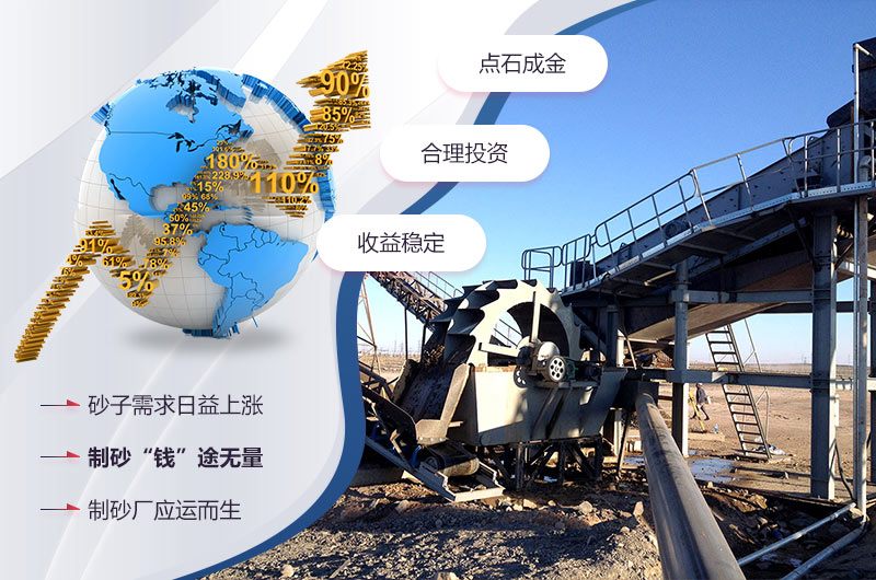 砂石需求量不斷攀升 砂石需求量不斷攀升