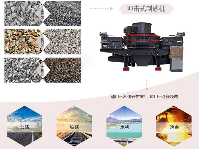 沖擊式制砂機(jī) 沖擊式制砂機(jī)