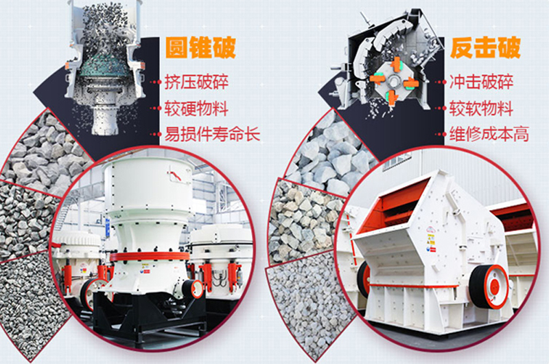 圓錐破碎機和反擊式破碎區(qū)別
