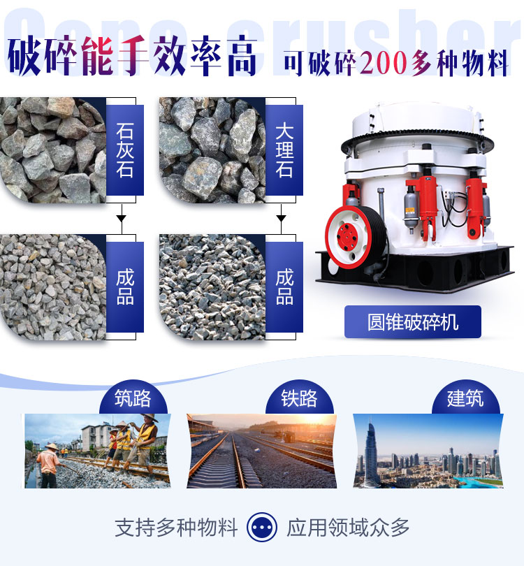 多缸圓錐破碎機(jī)